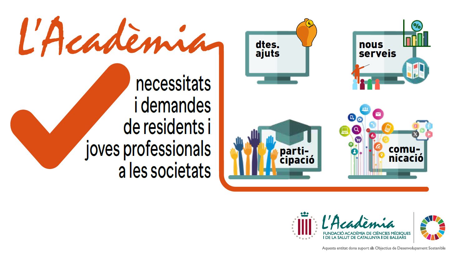 Dossier necessitats i demandes de residents i joves professionals a les Societats